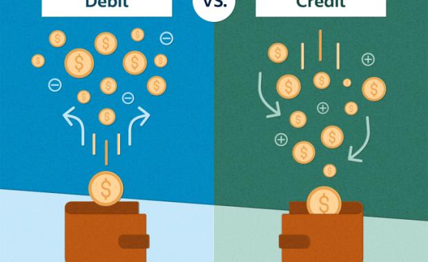 Debit and Credit